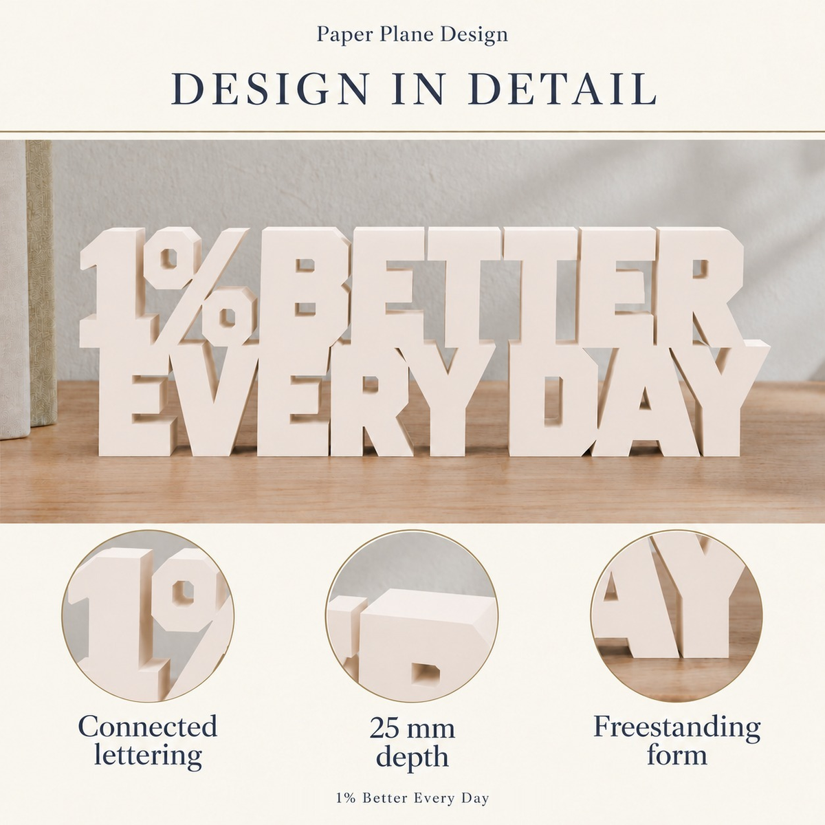 1% Better Every Day desk letters design in detail