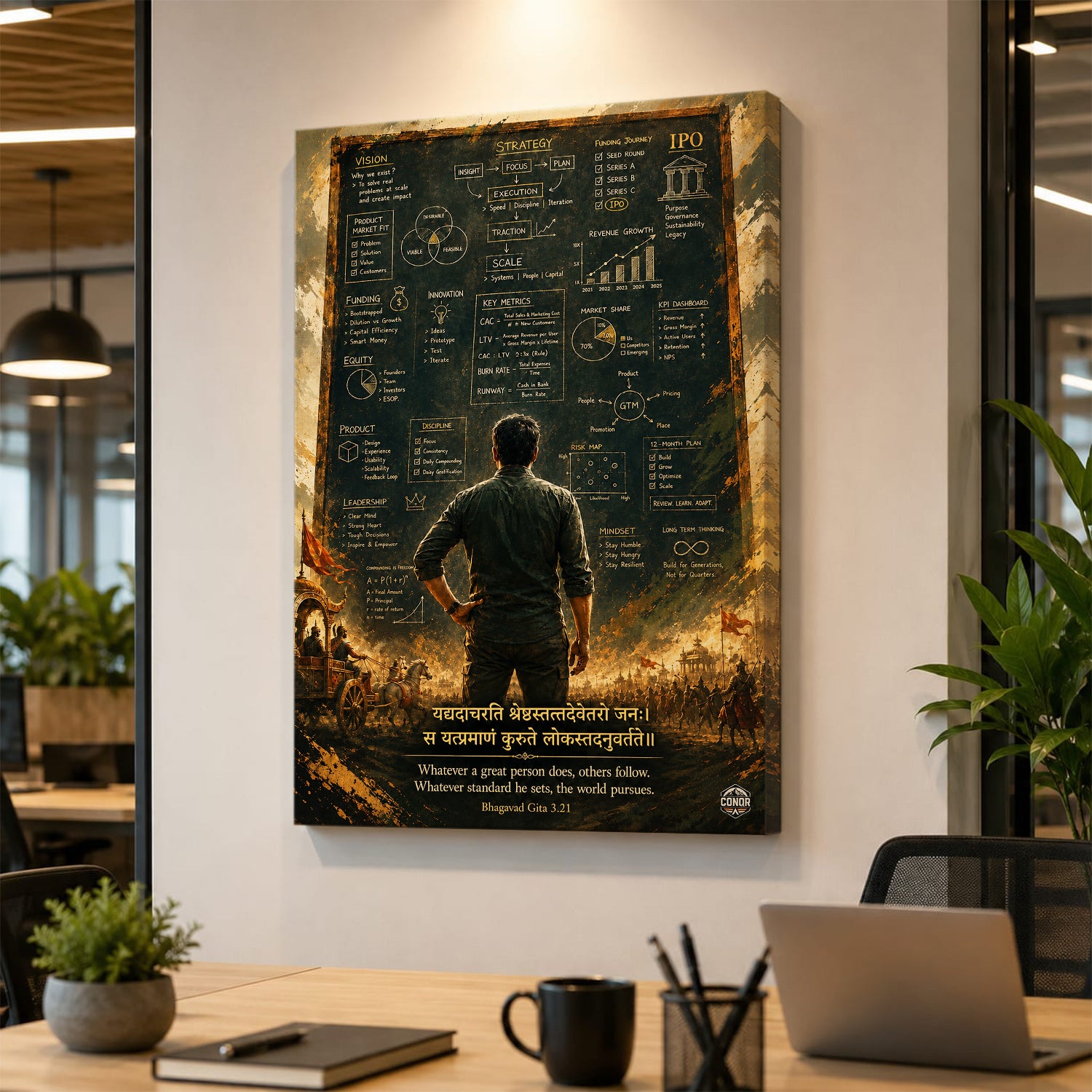 The Founder's Kurukshetra – Strategy Is Ancient