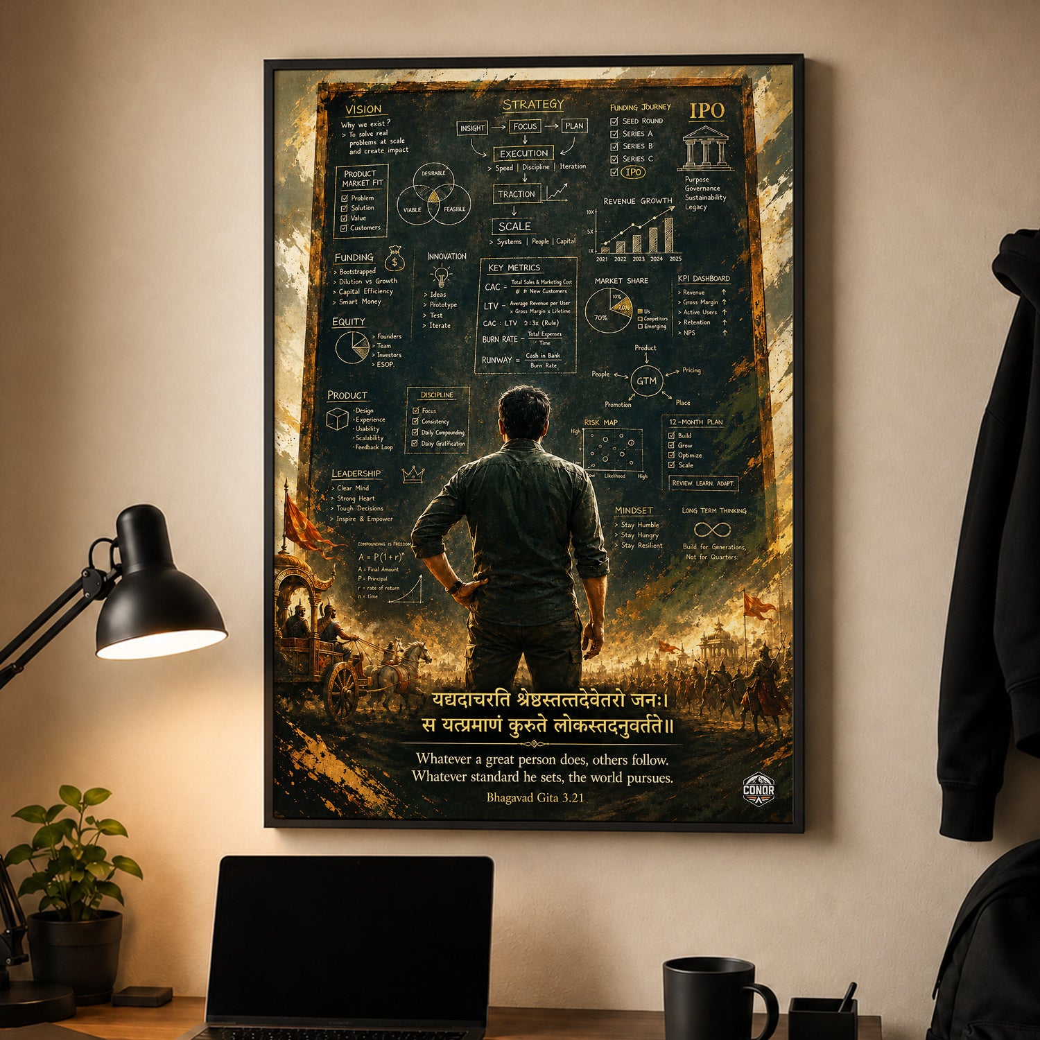 The Founder's Kurukshetra – Strategy Is Ancient