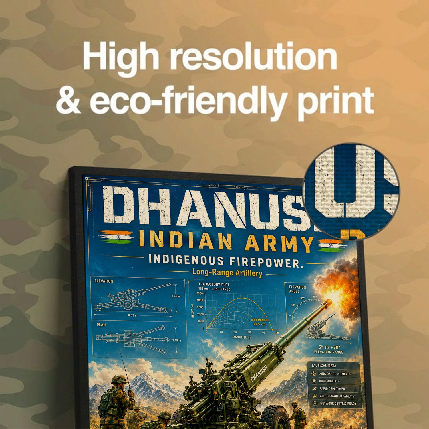 Dhanush in Action – Indigenous Firepower