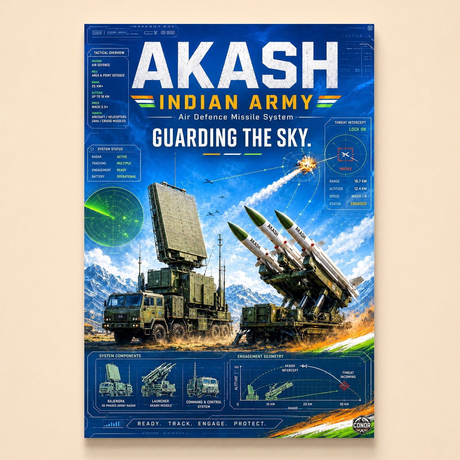 Akash launchers firing beside the Rajendra radar with a hostile intercept locked