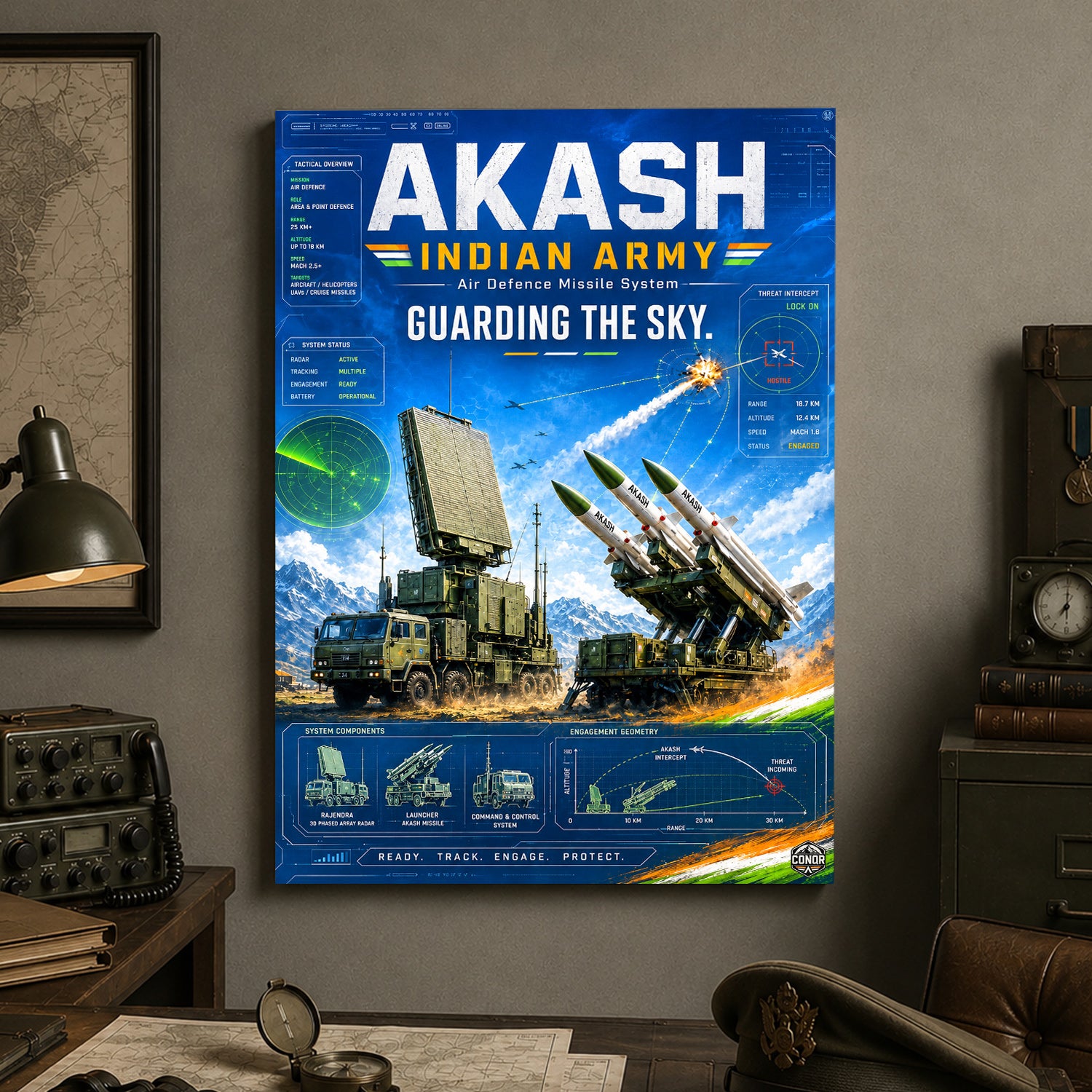 Akash in Action – Guarding the Sky