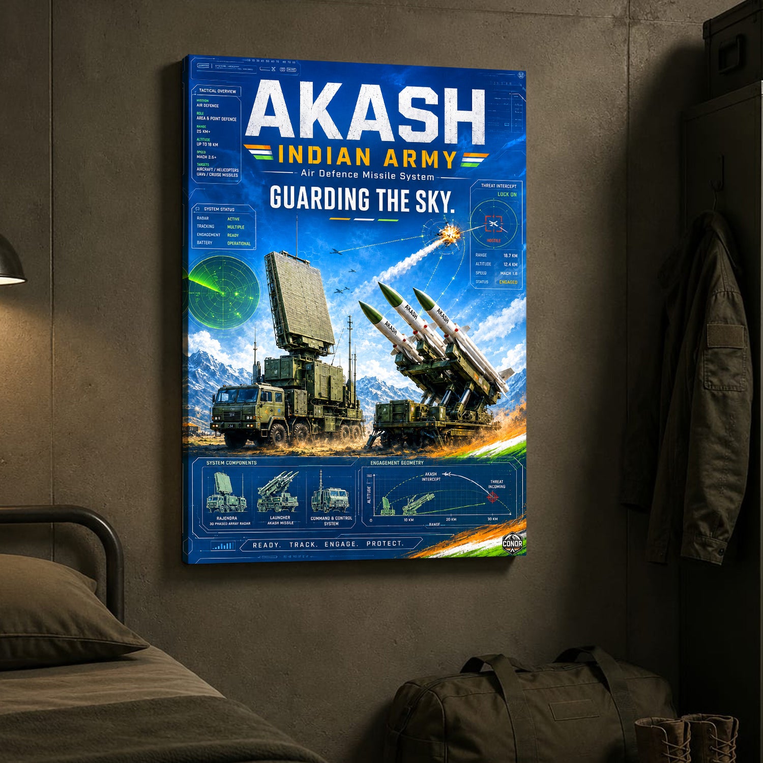 Akash in Action – Guarding the Sky