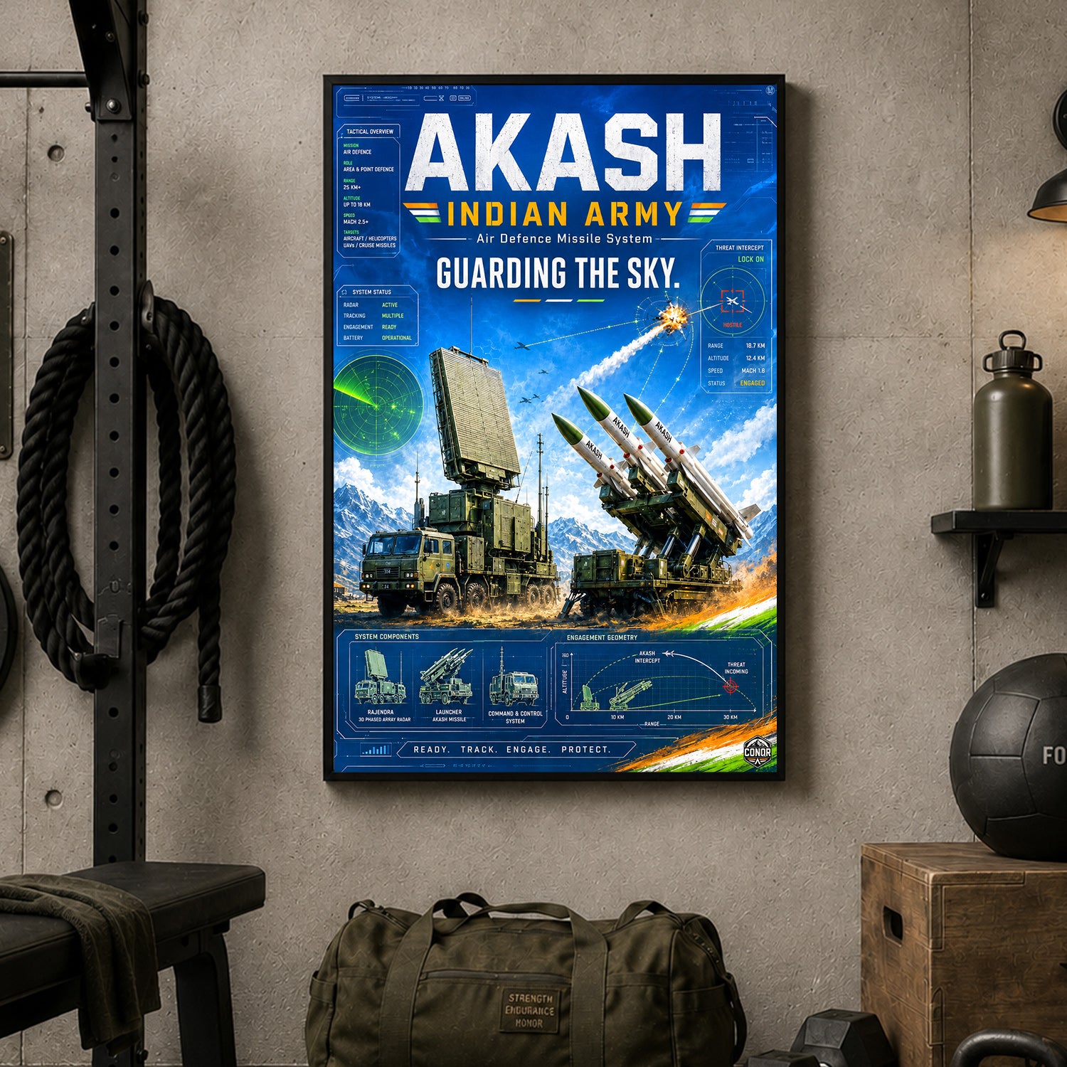 Akash in Action – Guarding the Sky