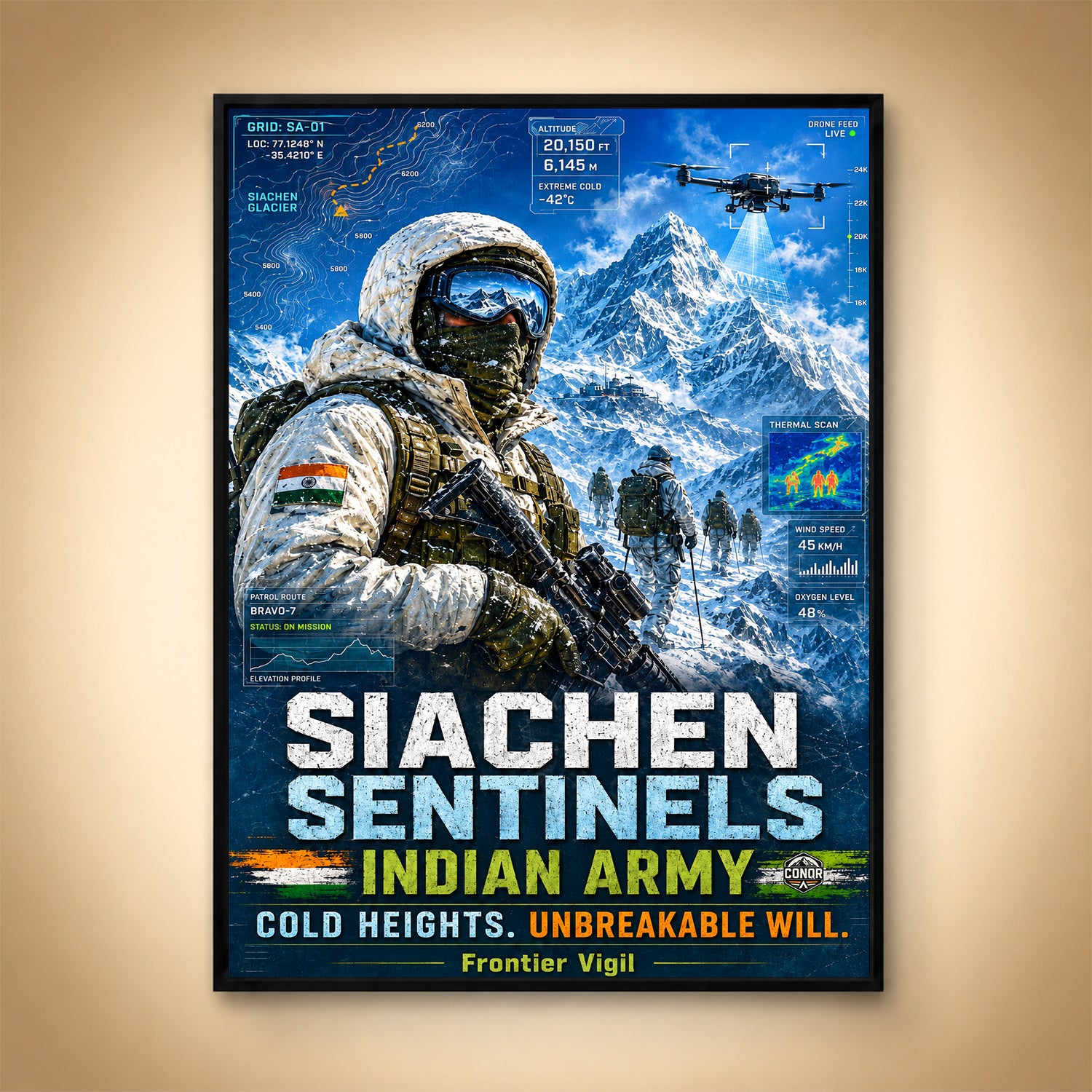 Siachen Patrol – Thermal Watch at 20,150 Feet