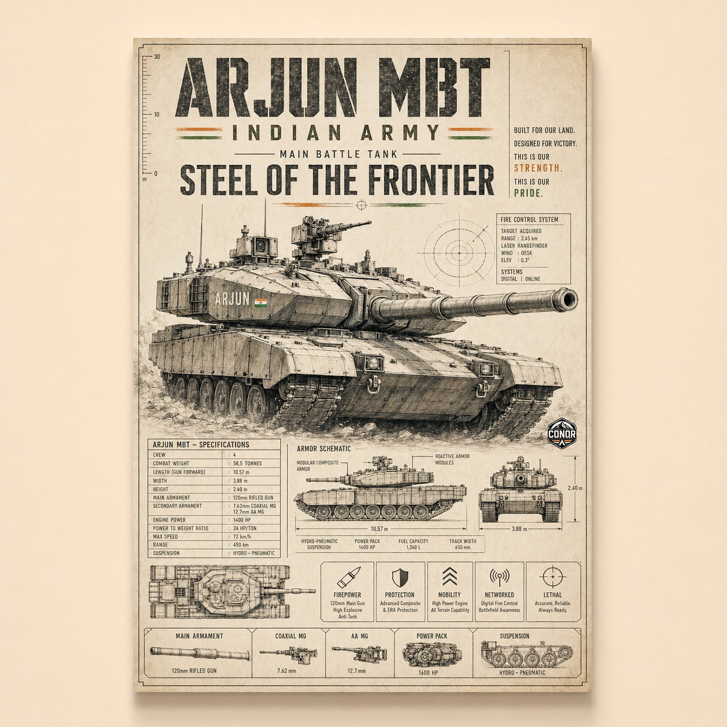 Charcoal study of the Arjun MBT in side, top and front views on cream