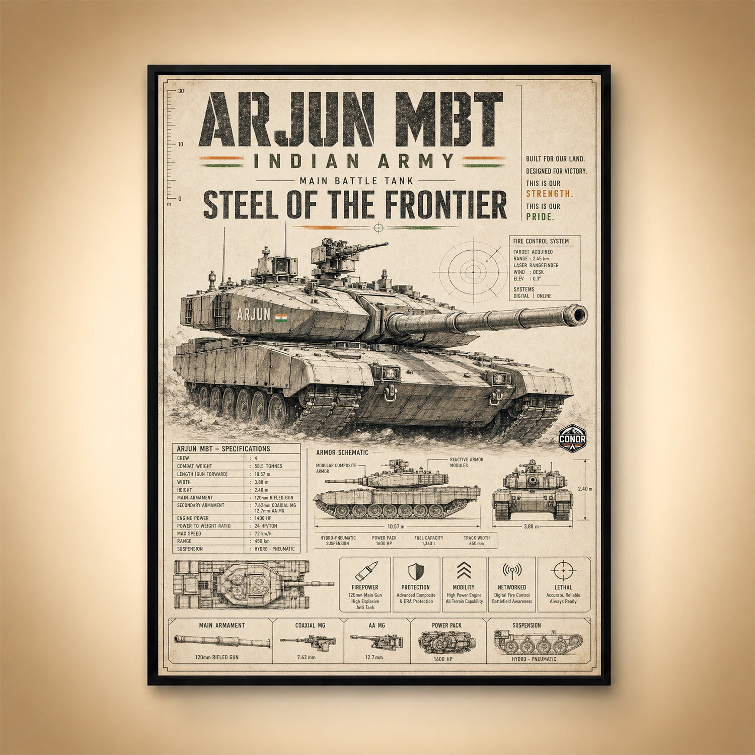 Arjun MBT, the Vintage Study – Steel of the Frontier