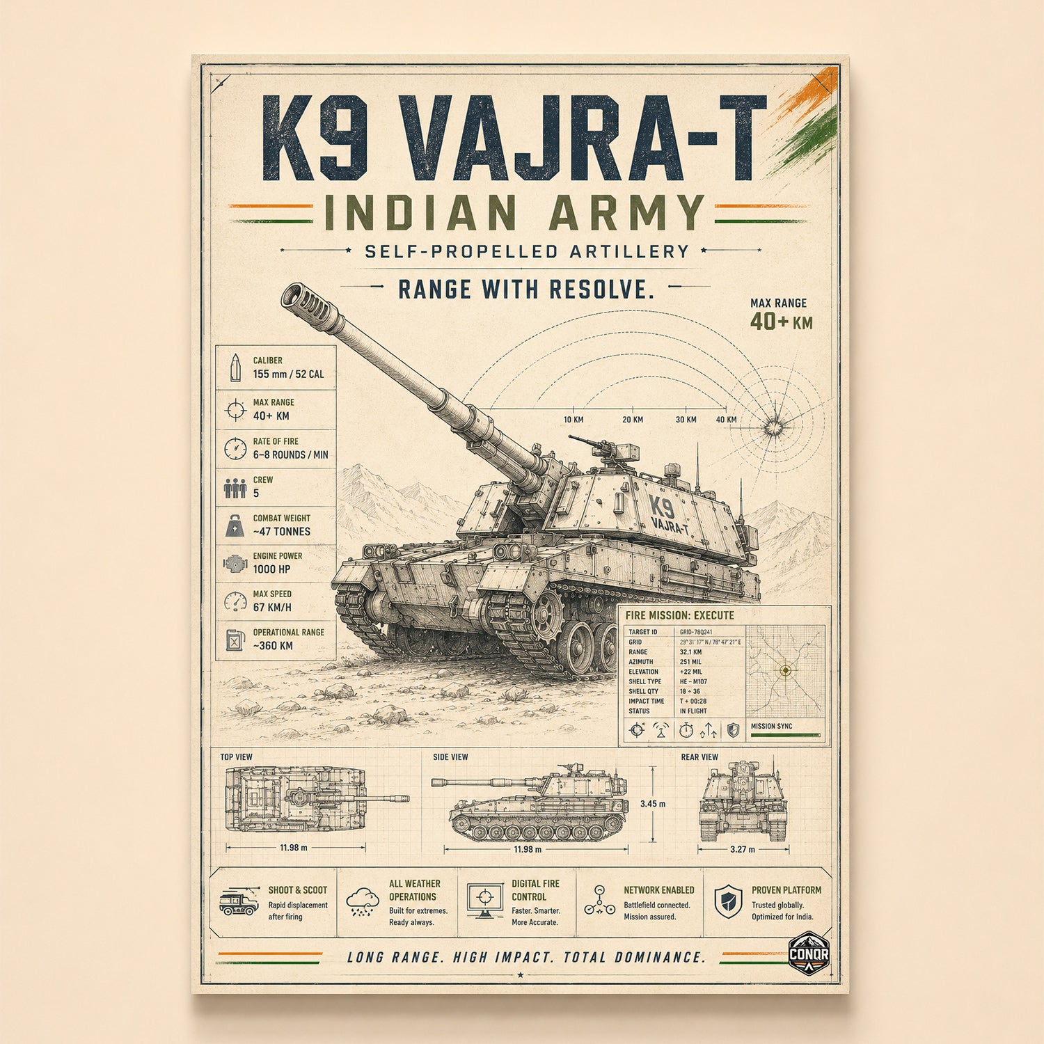 Vintage three-view study of the K9 Vajra-T howitzer with fire mission panel on cream