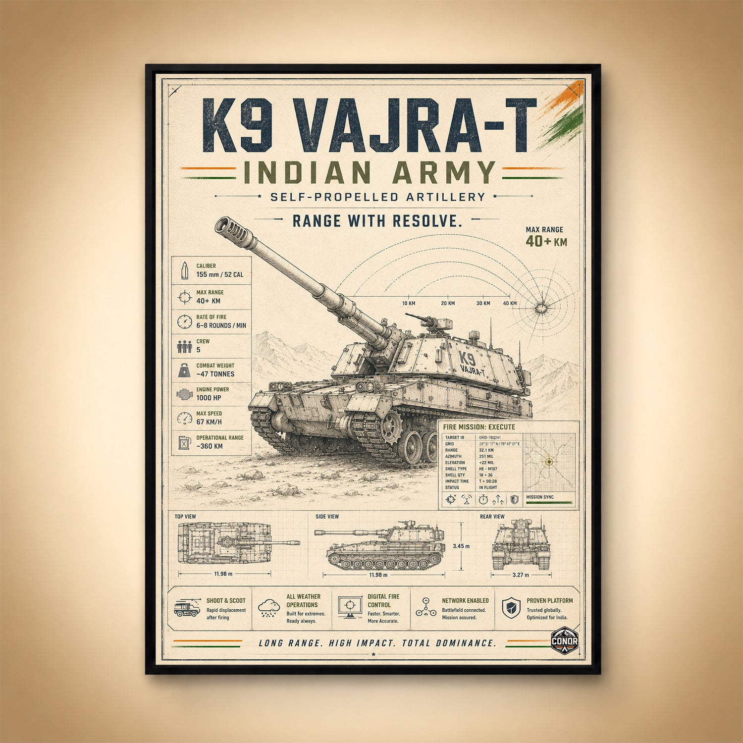 K9 Vajra-T, the Vintage Study – Range With Resolve