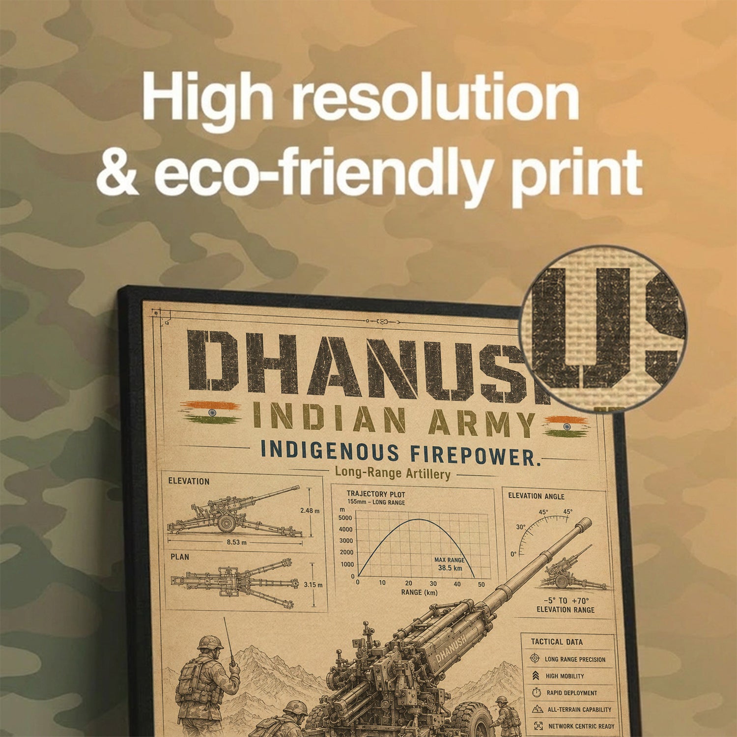 Dhanush, the Vintage Study – Indigenous Firepower