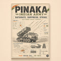 Vintage cream poster of the Pinaka firing with fire-mission data in classic type