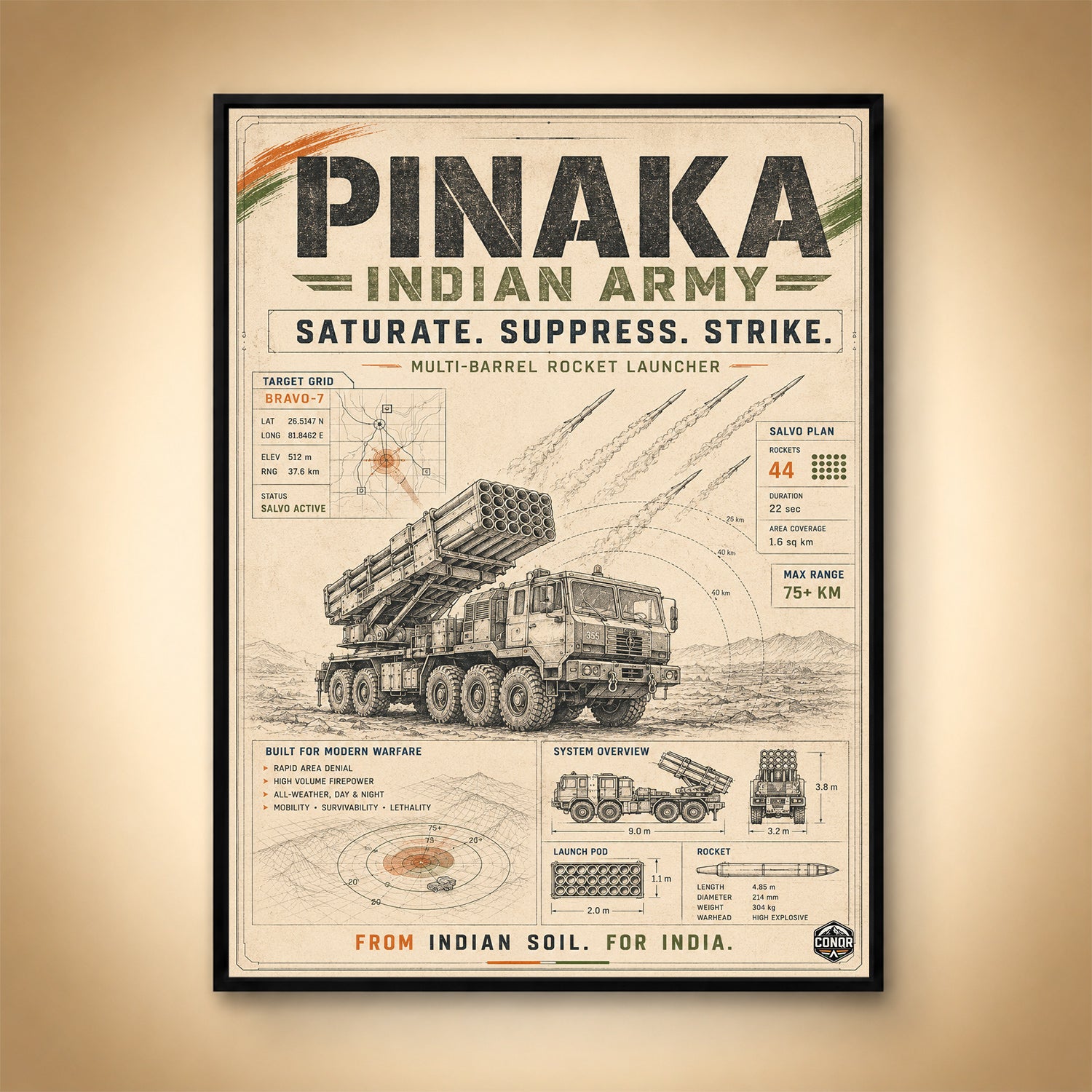 Pinaka, the Vintage Poster – Saturate, Suppress, Strike