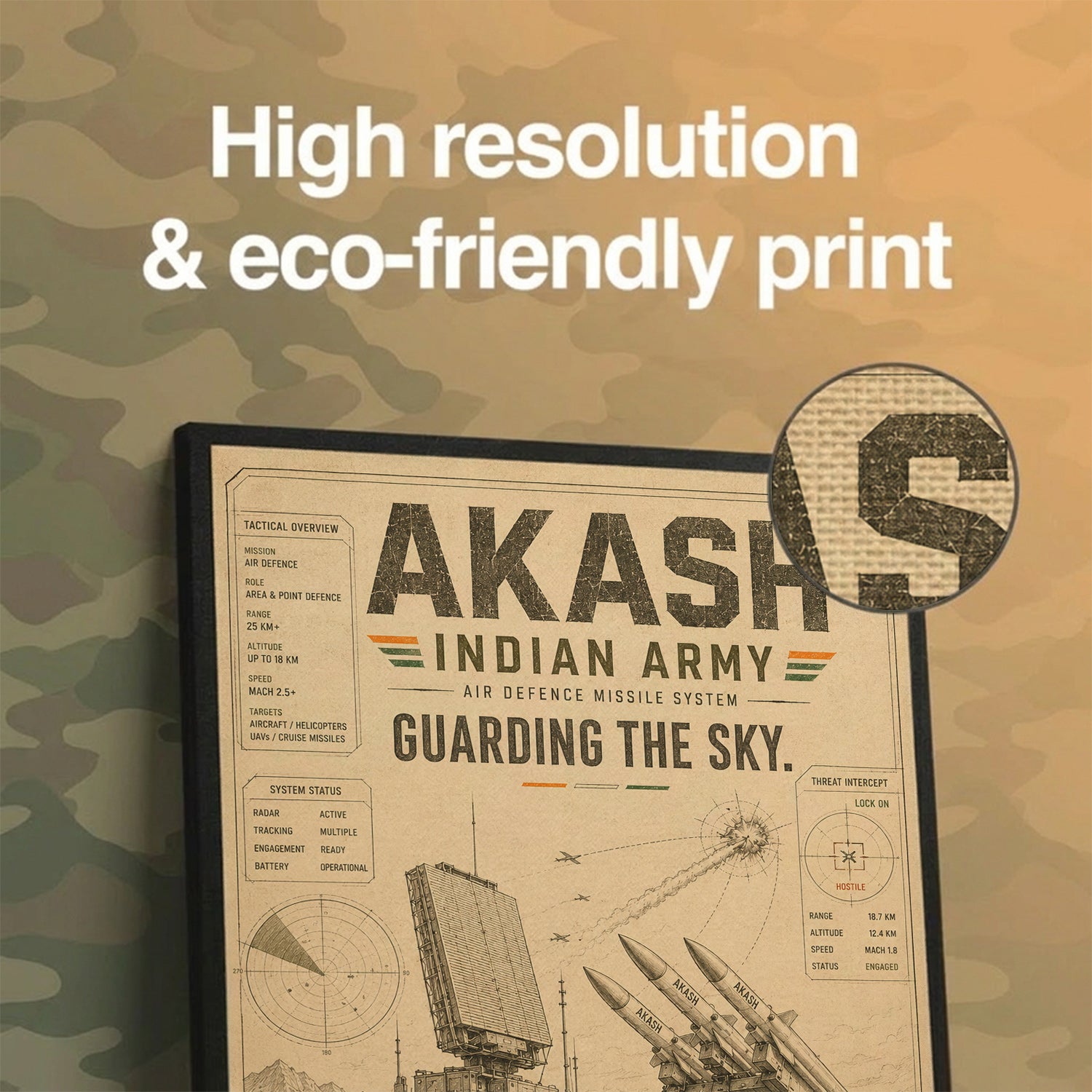 Akash, the Vintage Study – Guarding the Sky