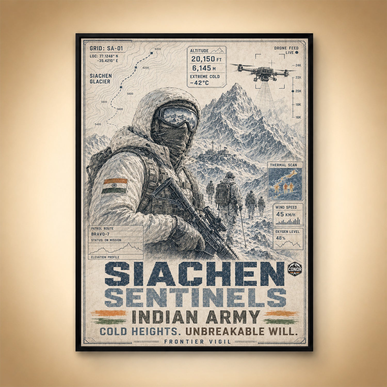 Siachen Sentinels, Sketched – The Pencil Study