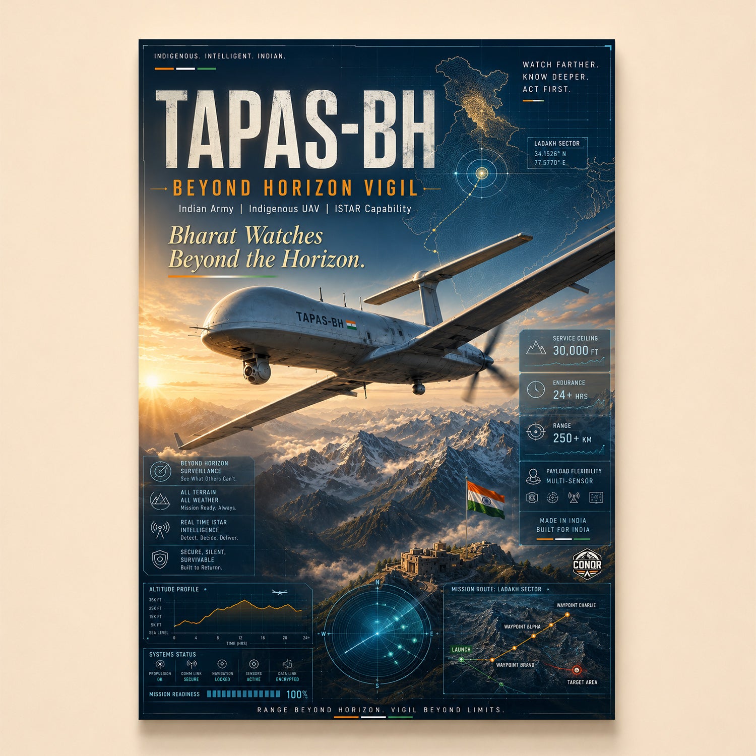 TAPAS-BH surveillance drone crossing a Himalayan sunrise above a tricolor fort