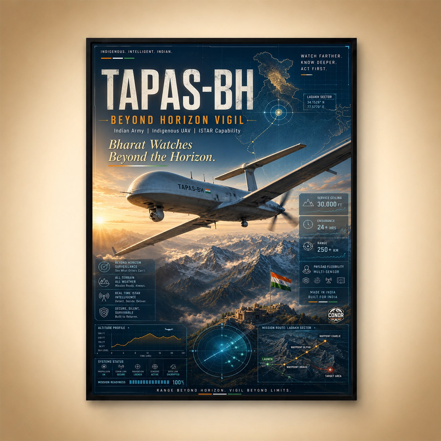 TAPAS-BH – Beyond Horizon Vigil