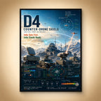 D4 Counter-Drone Shield – Detect. Jam. Neutralise.