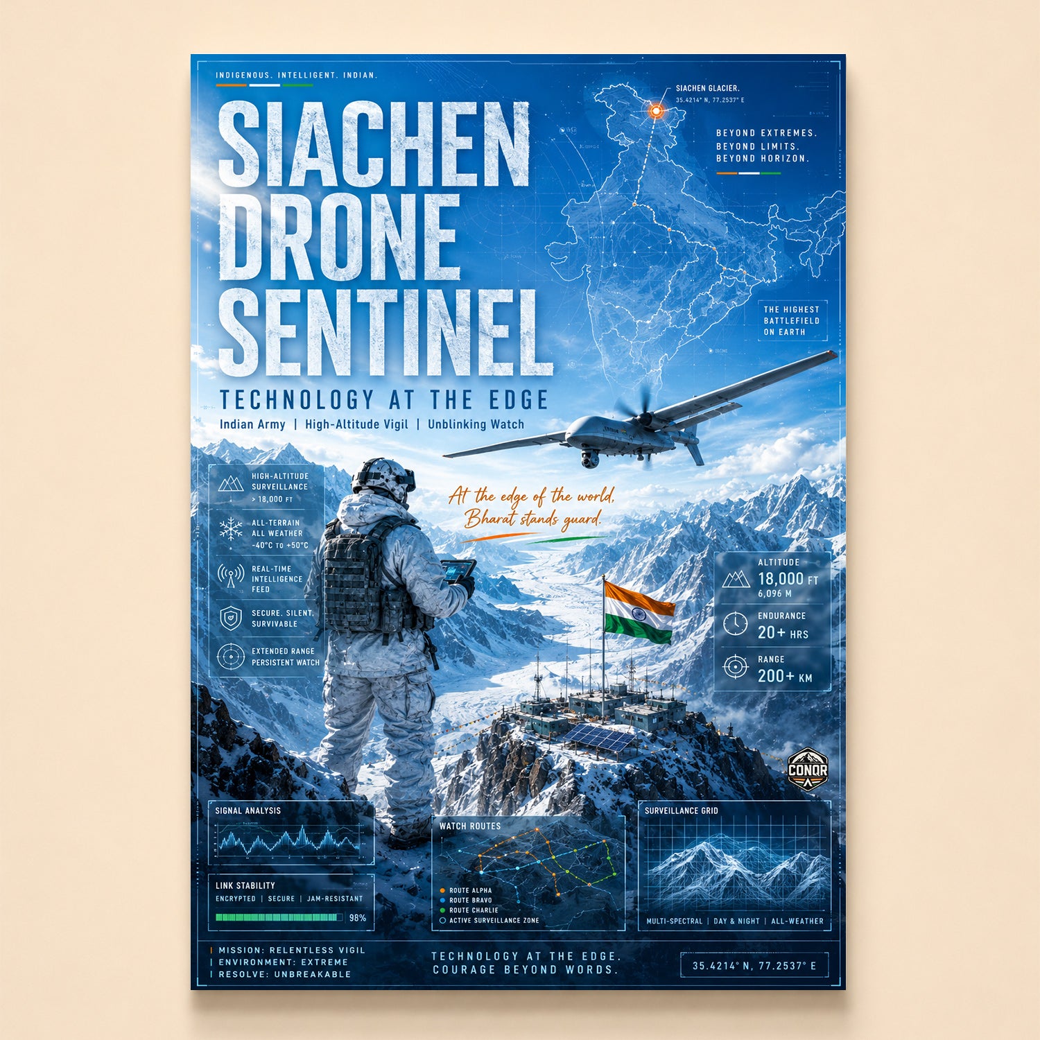 Winter soldier guiding a drone above a tricolor outpost on the glacier – Siachen Drone Sentinel