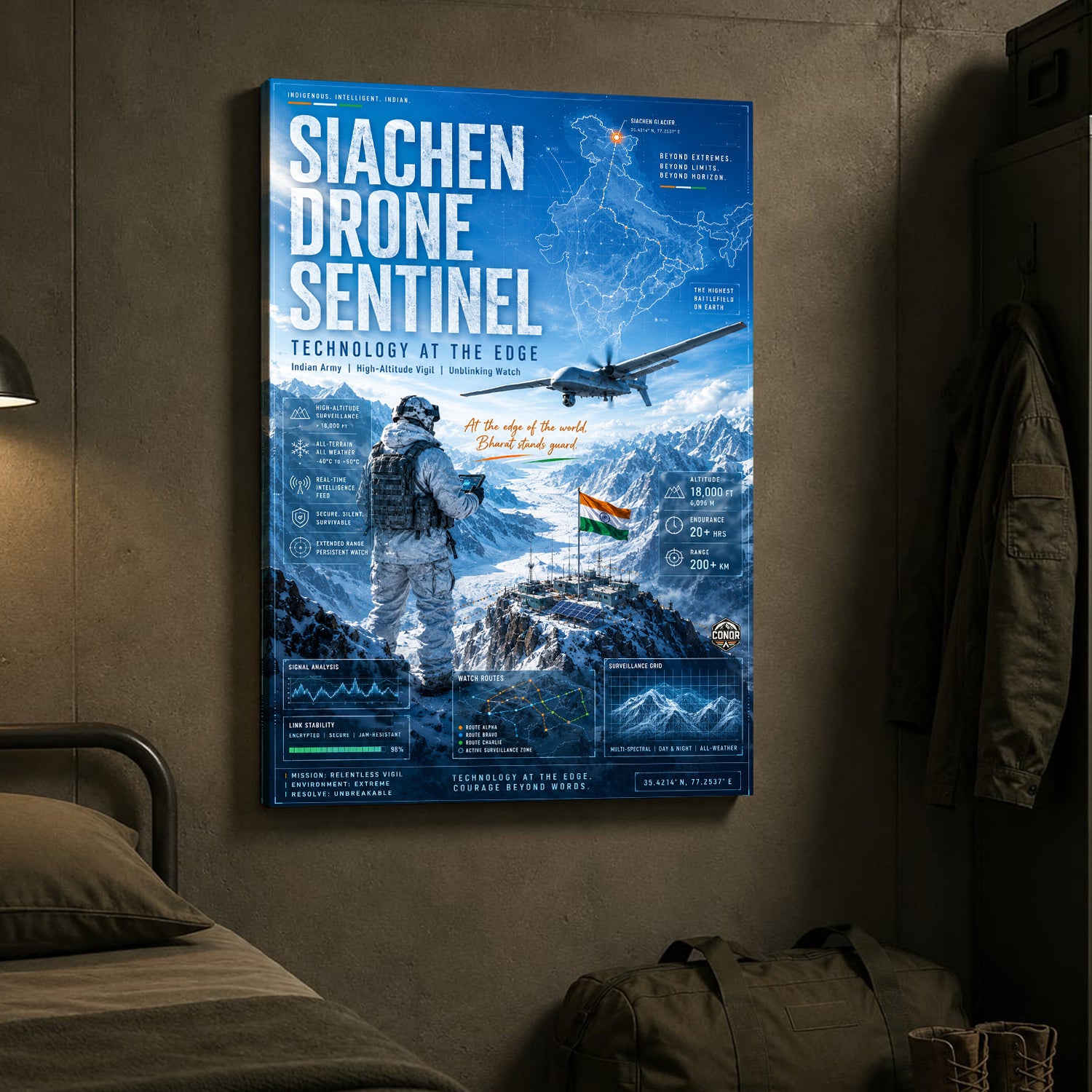 Siachen Drone Sentinel – Technology at the Edge