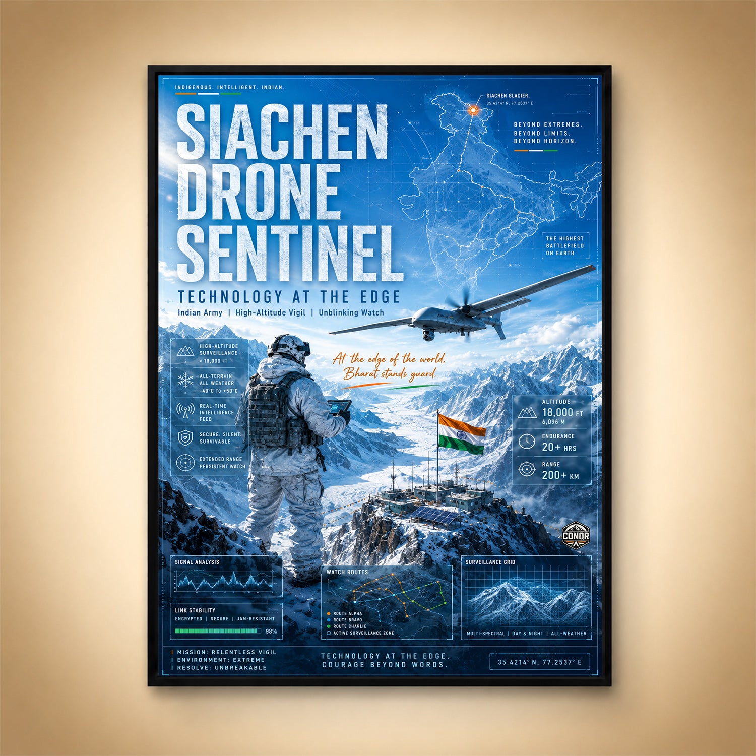 Siachen Drone Sentinel – Technology at the Edge