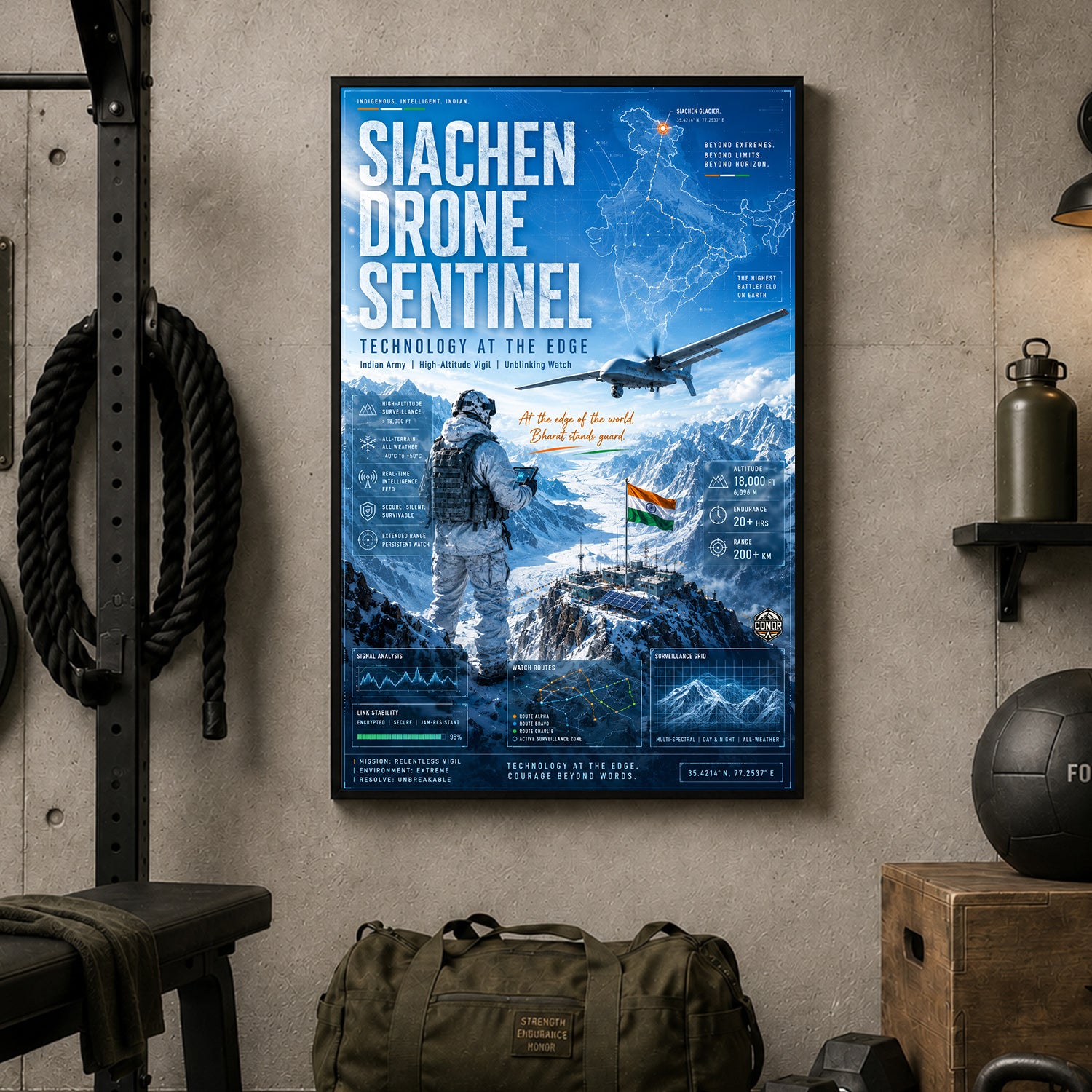 Siachen Drone Sentinel – Technology at the Edge