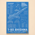 Blueprint of the T-90 Bhishma main battle tank in four technical views