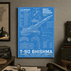T-90 Bhishma Blueprint – Steel That Holds the Line