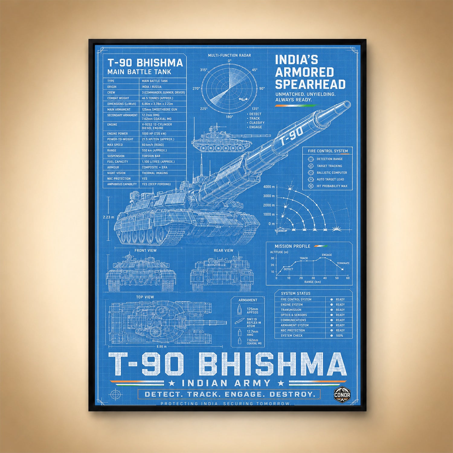 T-90 Bhishma Blueprint – Steel That Holds the Line