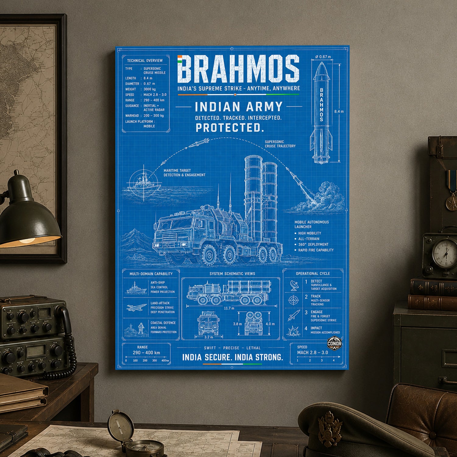 BrahMos Blueprint – Supreme Strike Schematic