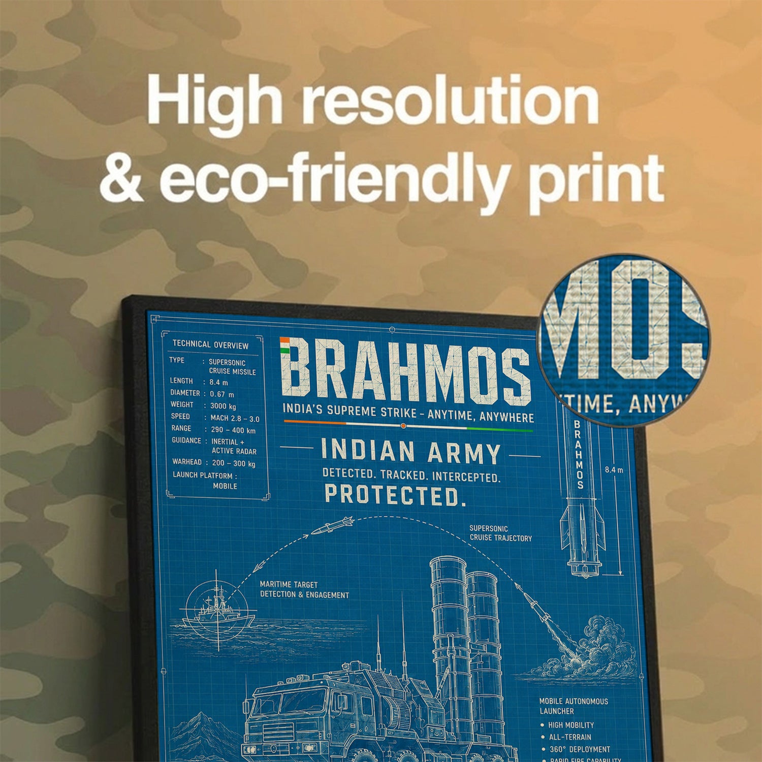 BrahMos Blueprint – Supreme Strike Schematic