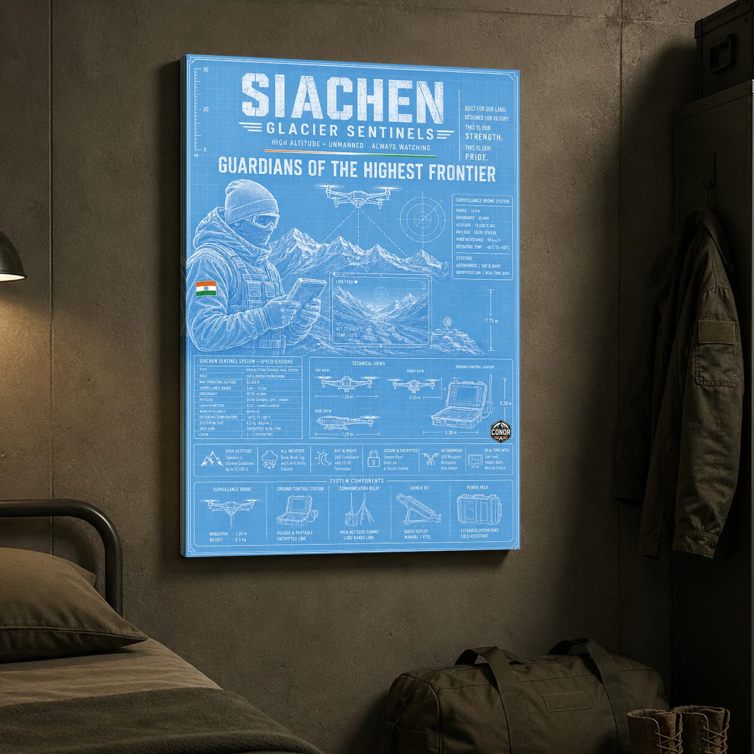 Glacier Sentinels – Always Watching