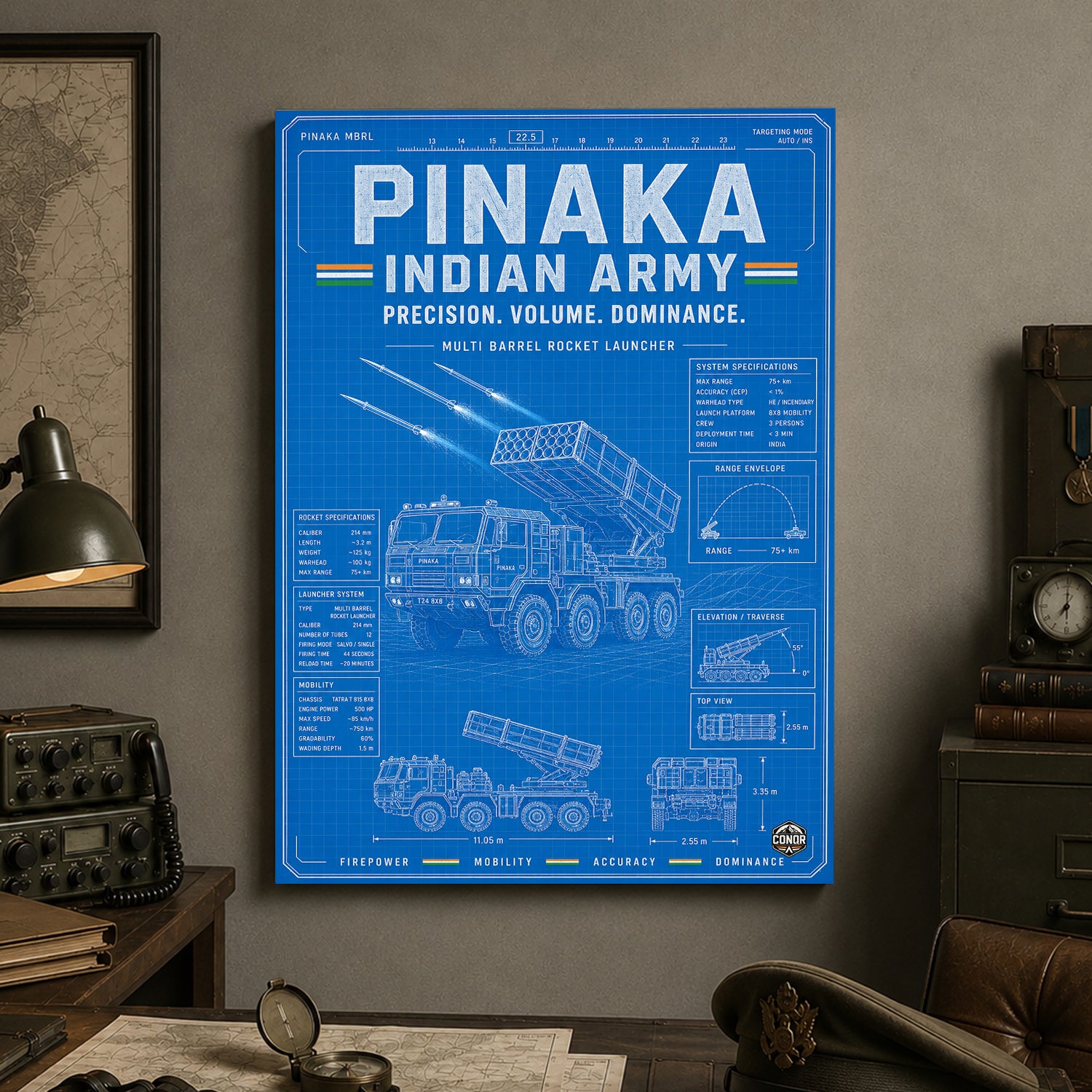Pinaka Blueprint – Precision, Volume, Dominance