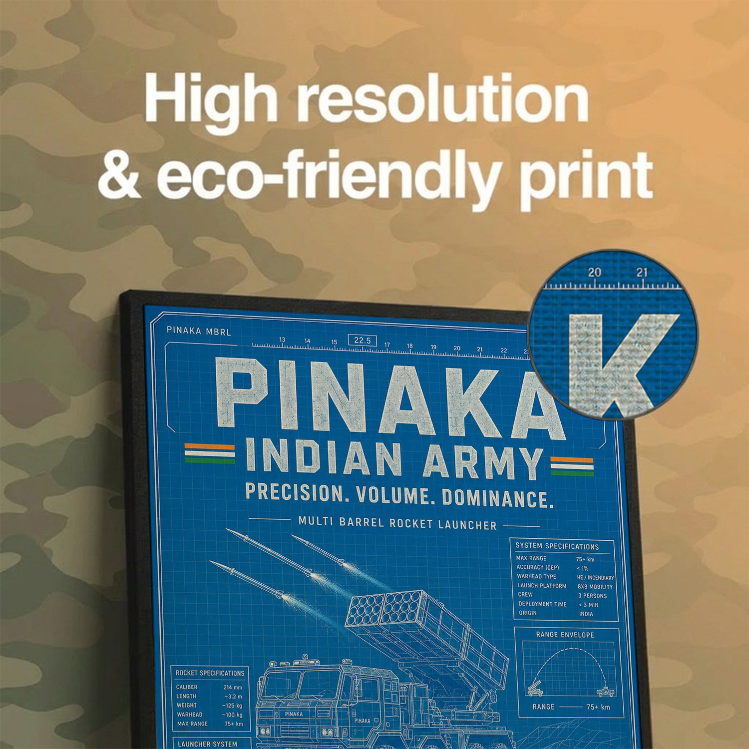 Pinaka Blueprint – Precision, Volume, Dominance