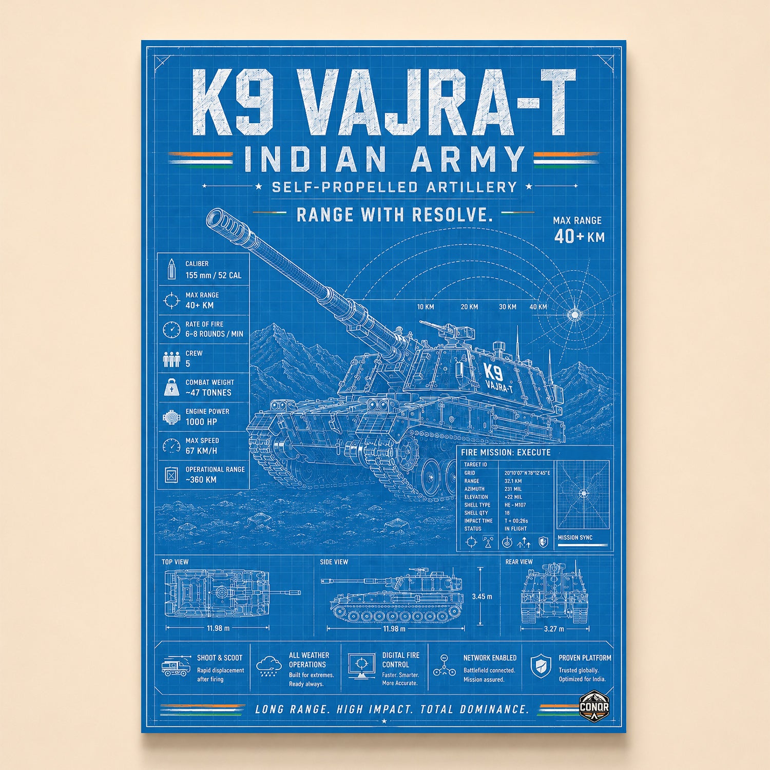 Blueprint of the K9 Vajra-T self-propelled gun with fire mission data panel