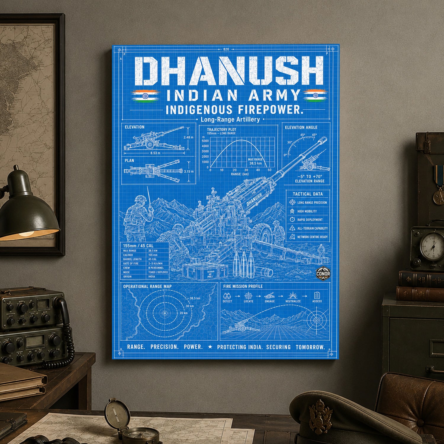 Dhanush Blueprint – Long-Range Resolve