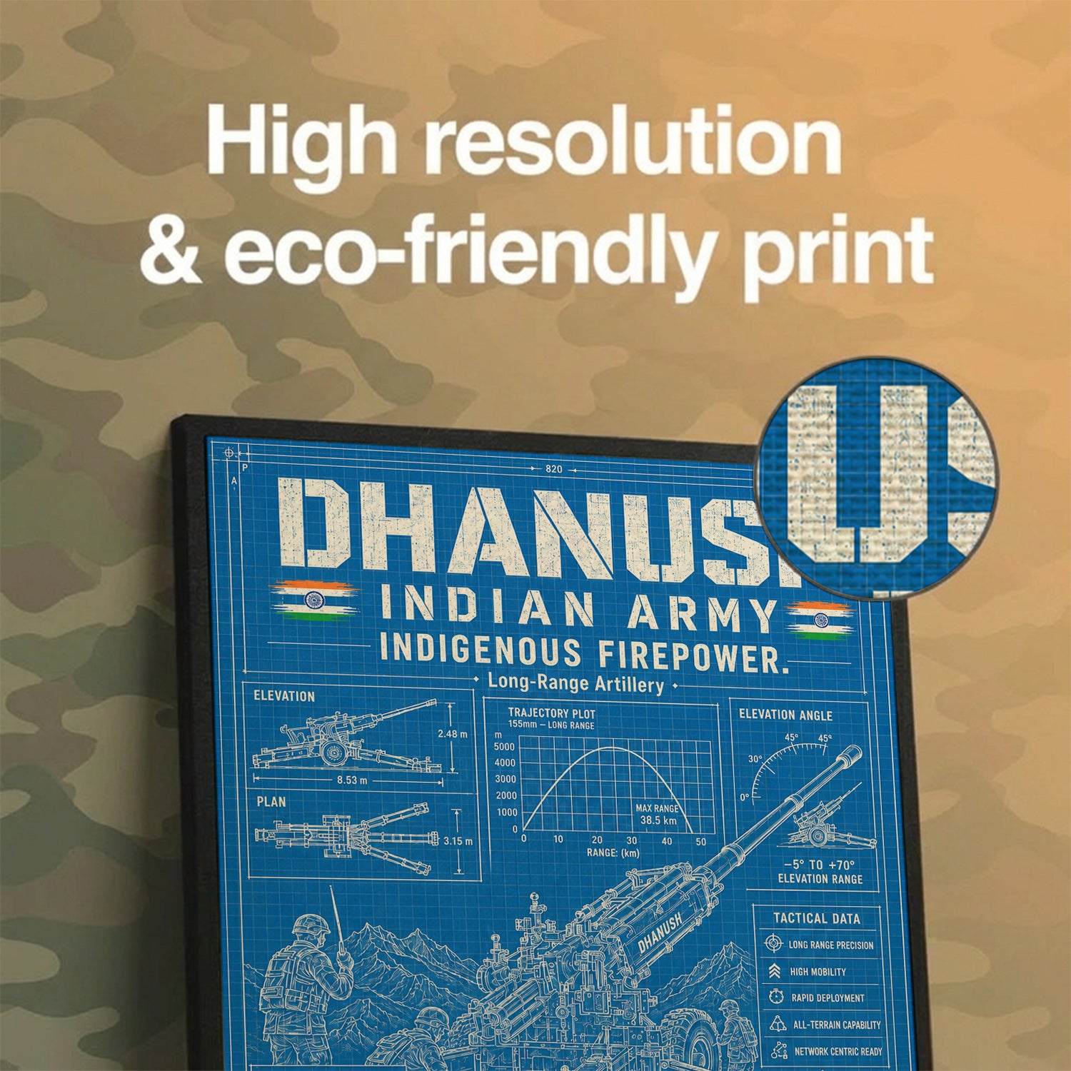 Dhanush Blueprint – Long-Range Resolve