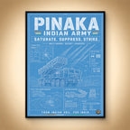 Pinaka Strike Blueprint – Saturate. Suppress. Strike.