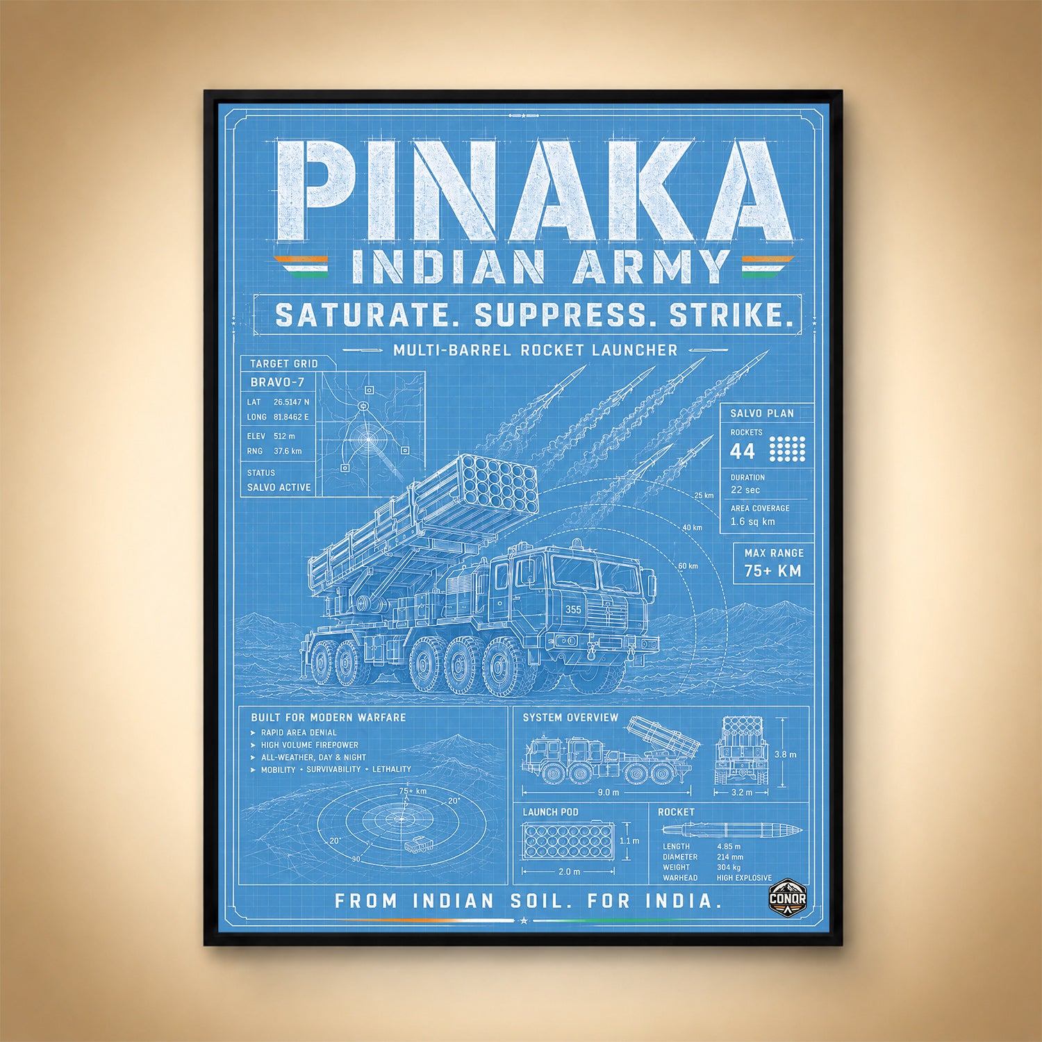 Pinaka Strike Blueprint – Saturate. Suppress. Strike.