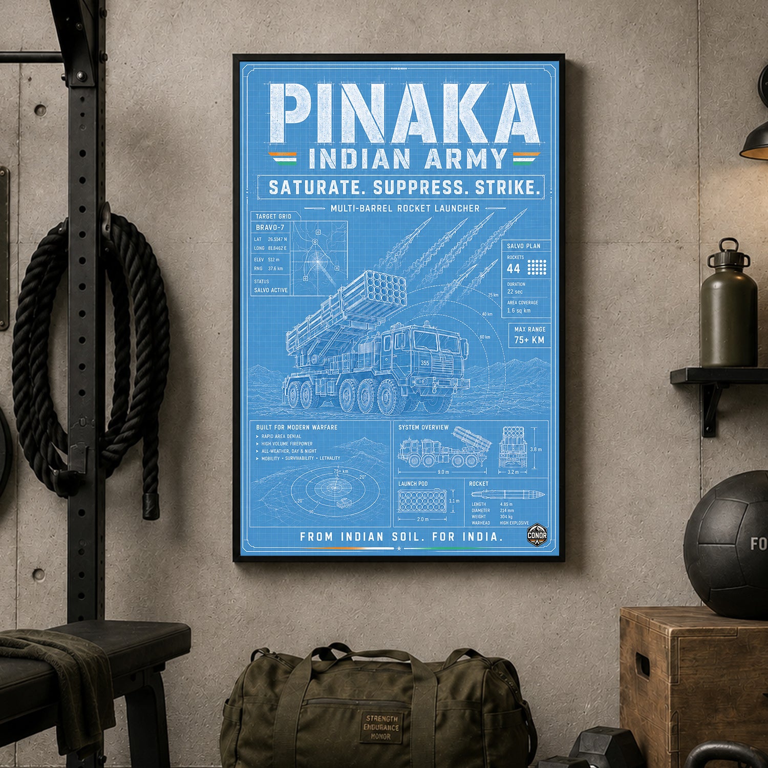 Pinaka Strike Blueprint – Saturate. Suppress. Strike.