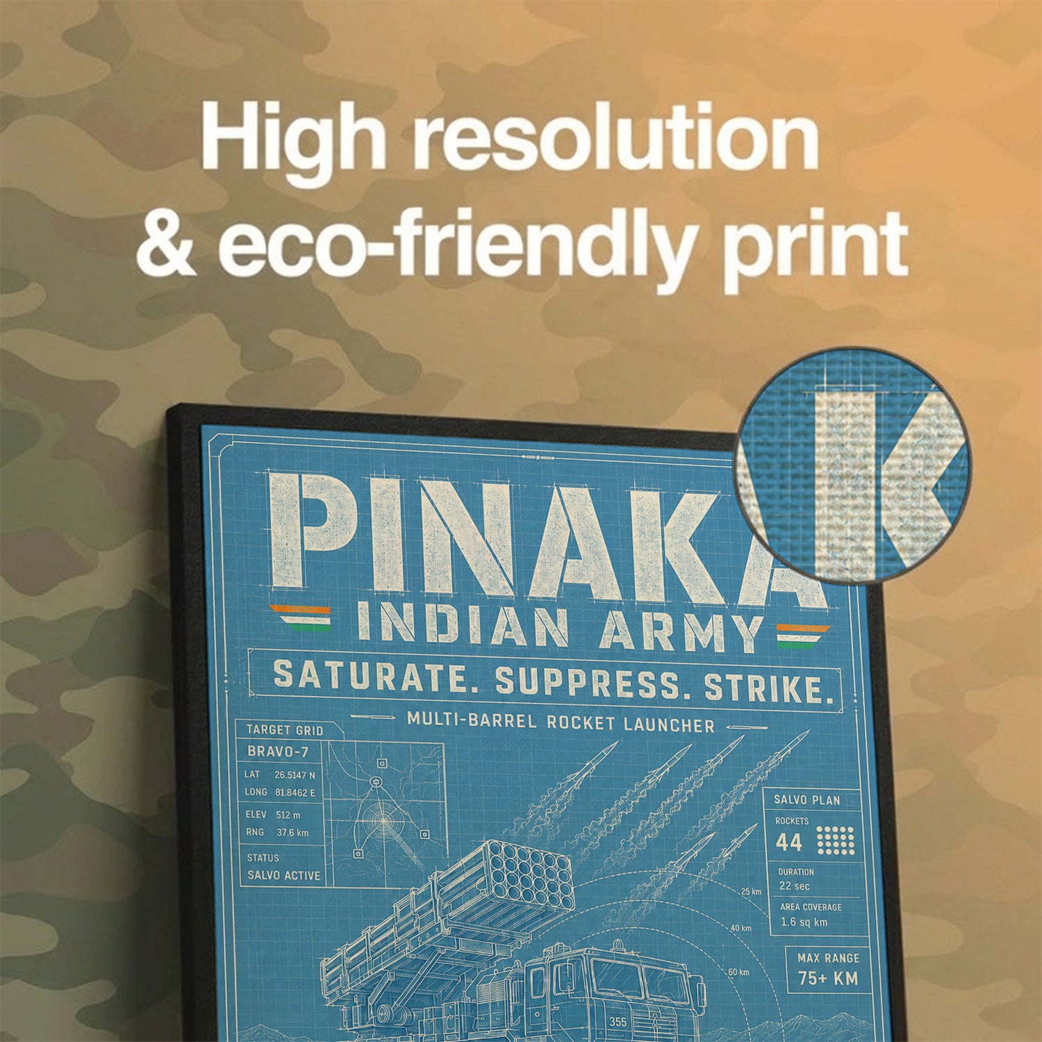 Pinaka Strike Blueprint – Saturate. Suppress. Strike.