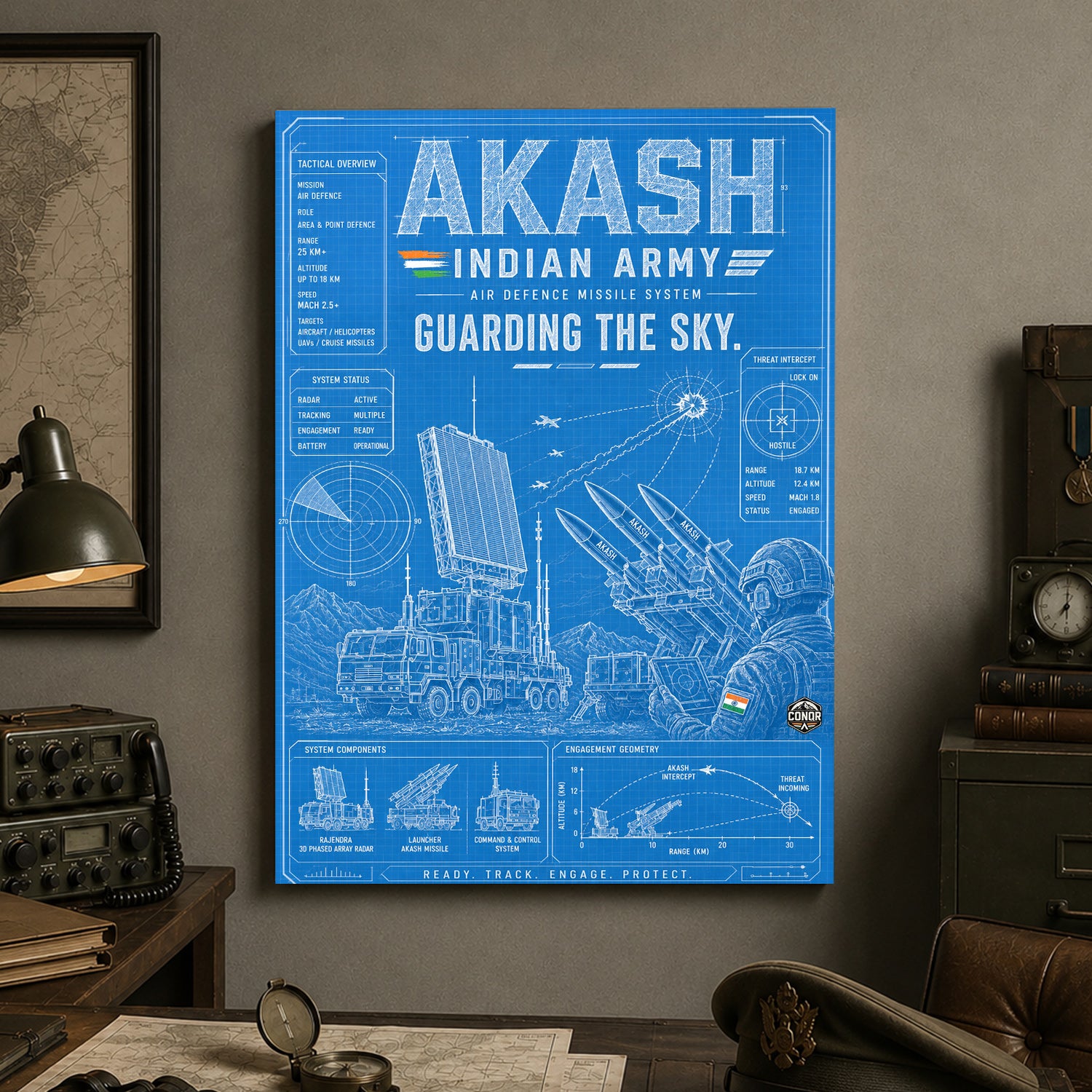 Akash Blueprint – Guarding the Sky