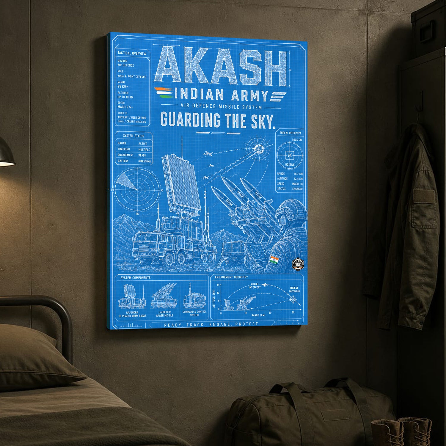 Akash Blueprint – Guarding the Sky