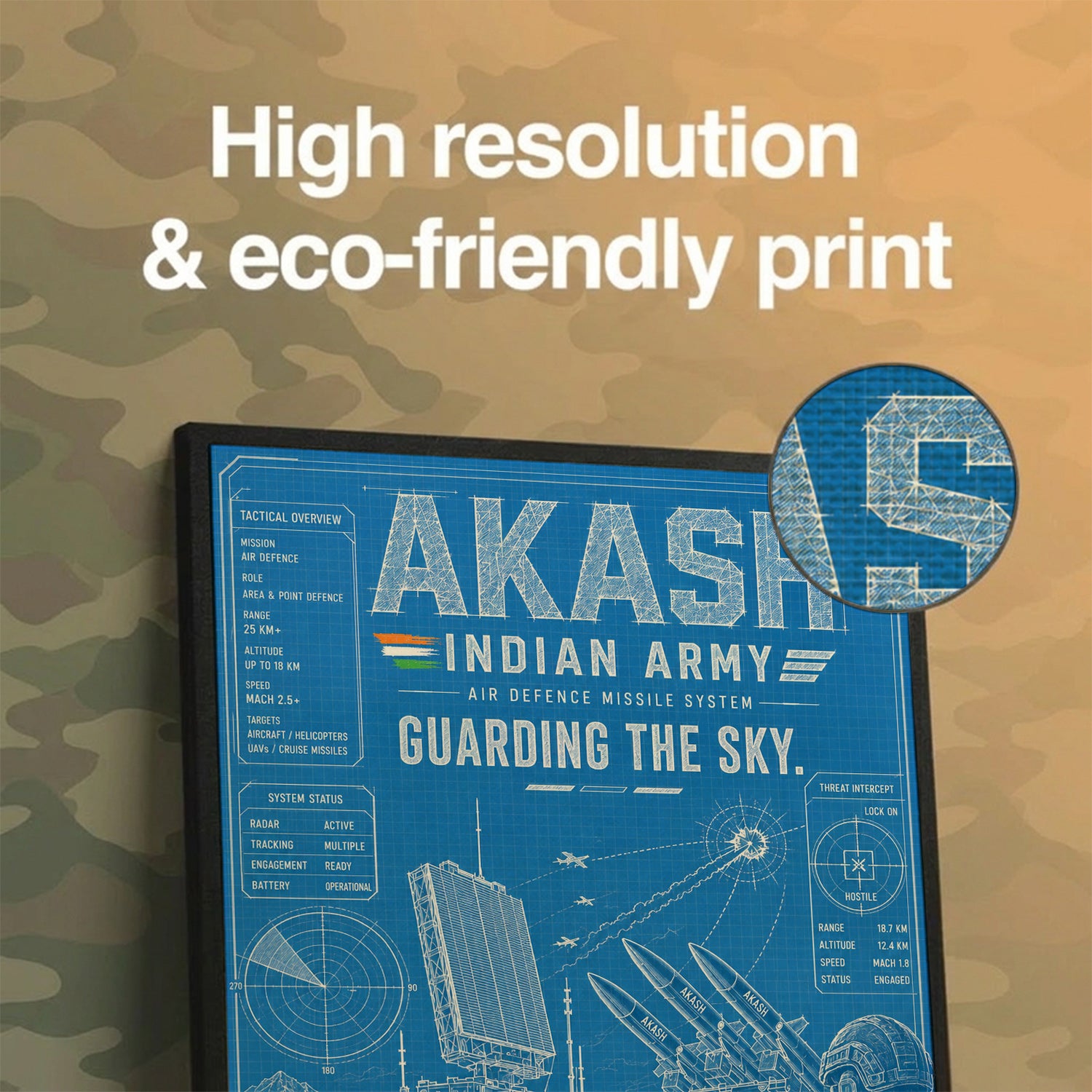 Akash Blueprint – Guarding the Sky