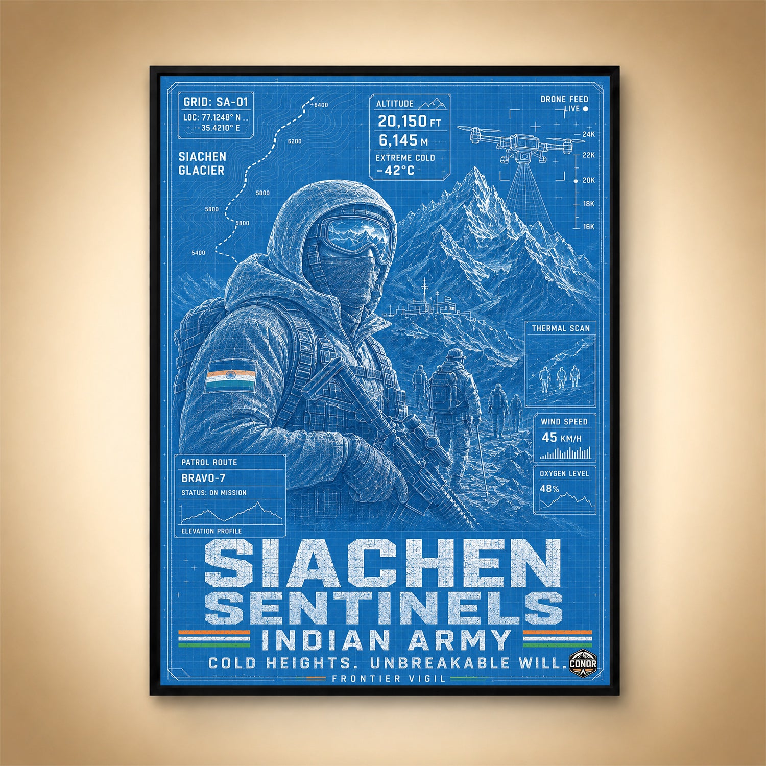 Siachen Sentinels – Cold Heights, Unbreakable Will
