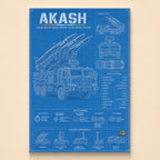 Blueprint technical views of the Akash launcher truck with specification block