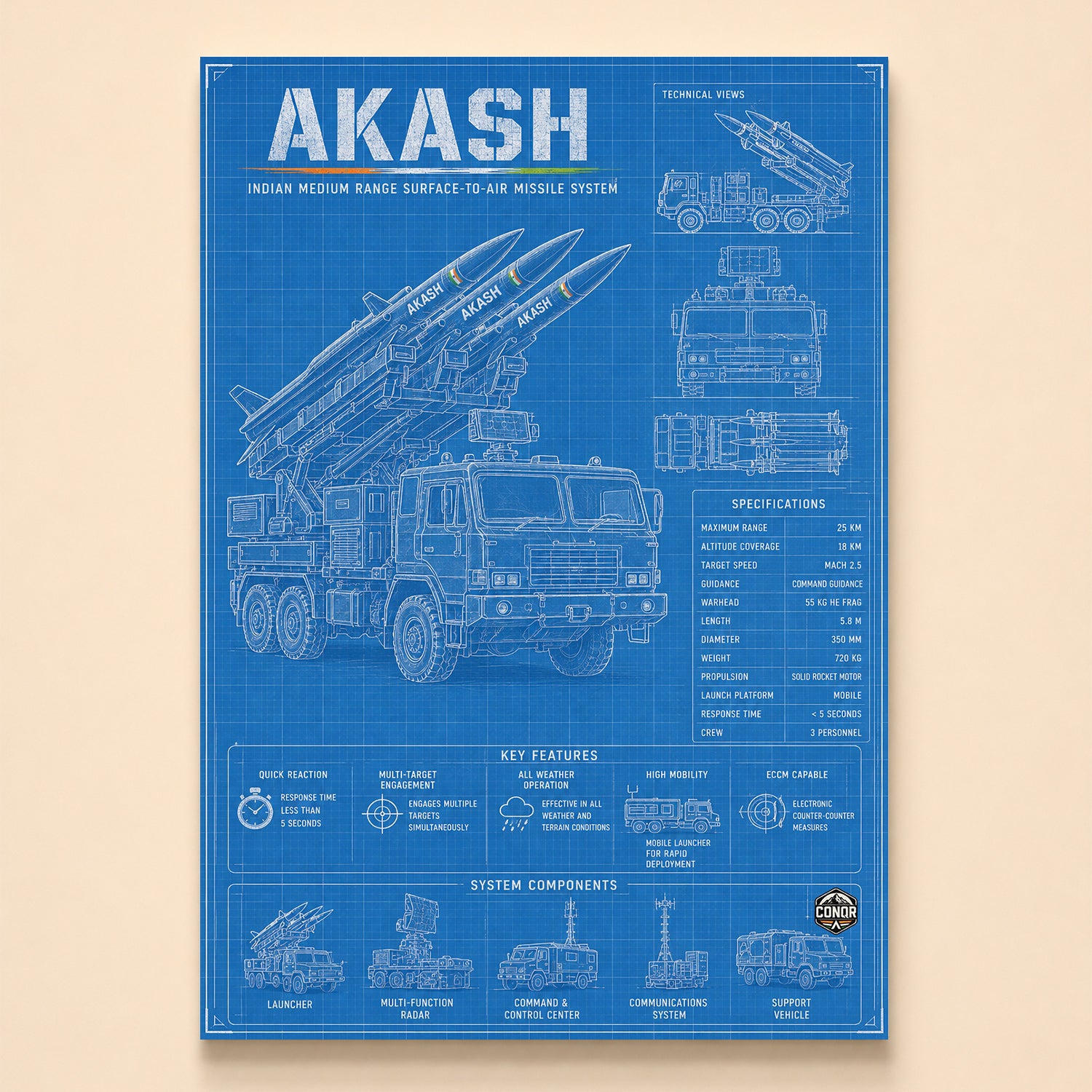 Blueprint technical views of the Akash launcher truck with specification block