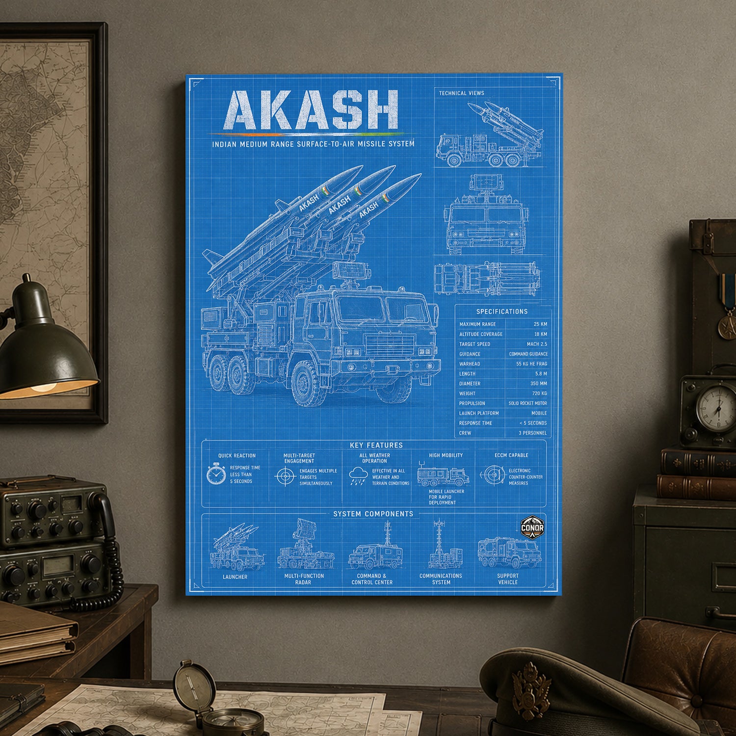 Akash Technical Views – The Five-Second Response