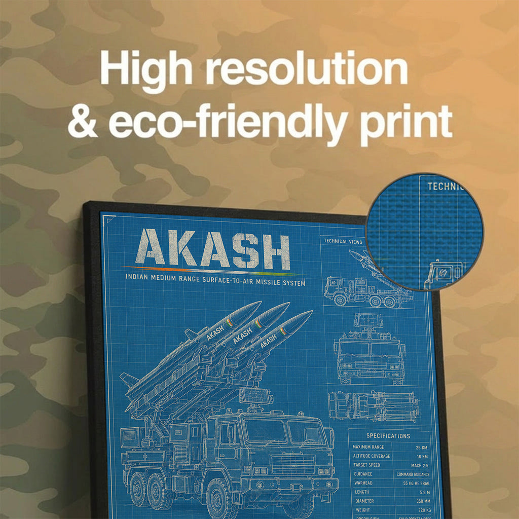 Akash Technical Views – The Five-Second Response