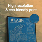 Akash Technical Views – The Five-Second Response