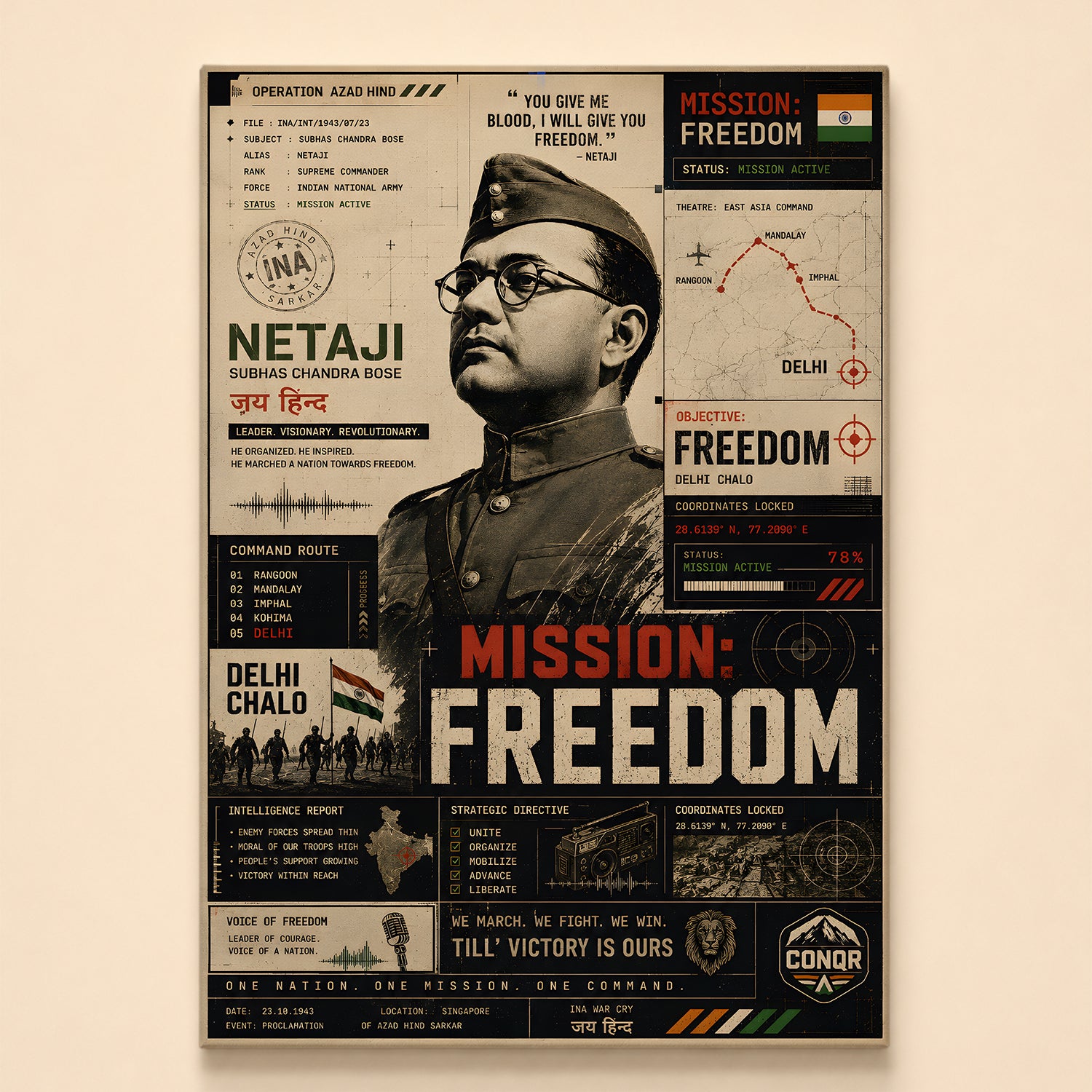 Bose Legacy Bharat Wall Art (CONQR-BHARAT-BOSE-010)